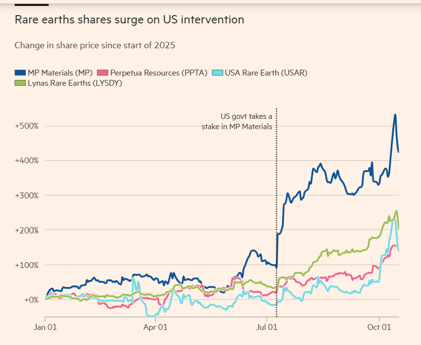 nadir maden hisselerinde tarihi ralli abdcin arasinda yeni ihracat savasi zirve getirdi 4bgYPT9I.png