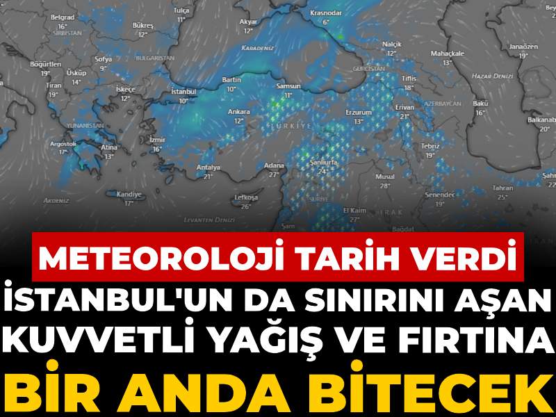 İstanbul’da Fırtına ve Yağışlar Ne Zaman Bitecek? Meteoroloji Tarih Verdi